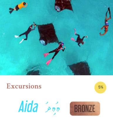 Veli Beach Inn - View 188