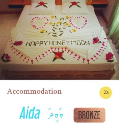 Veli Beach Inn - View 190