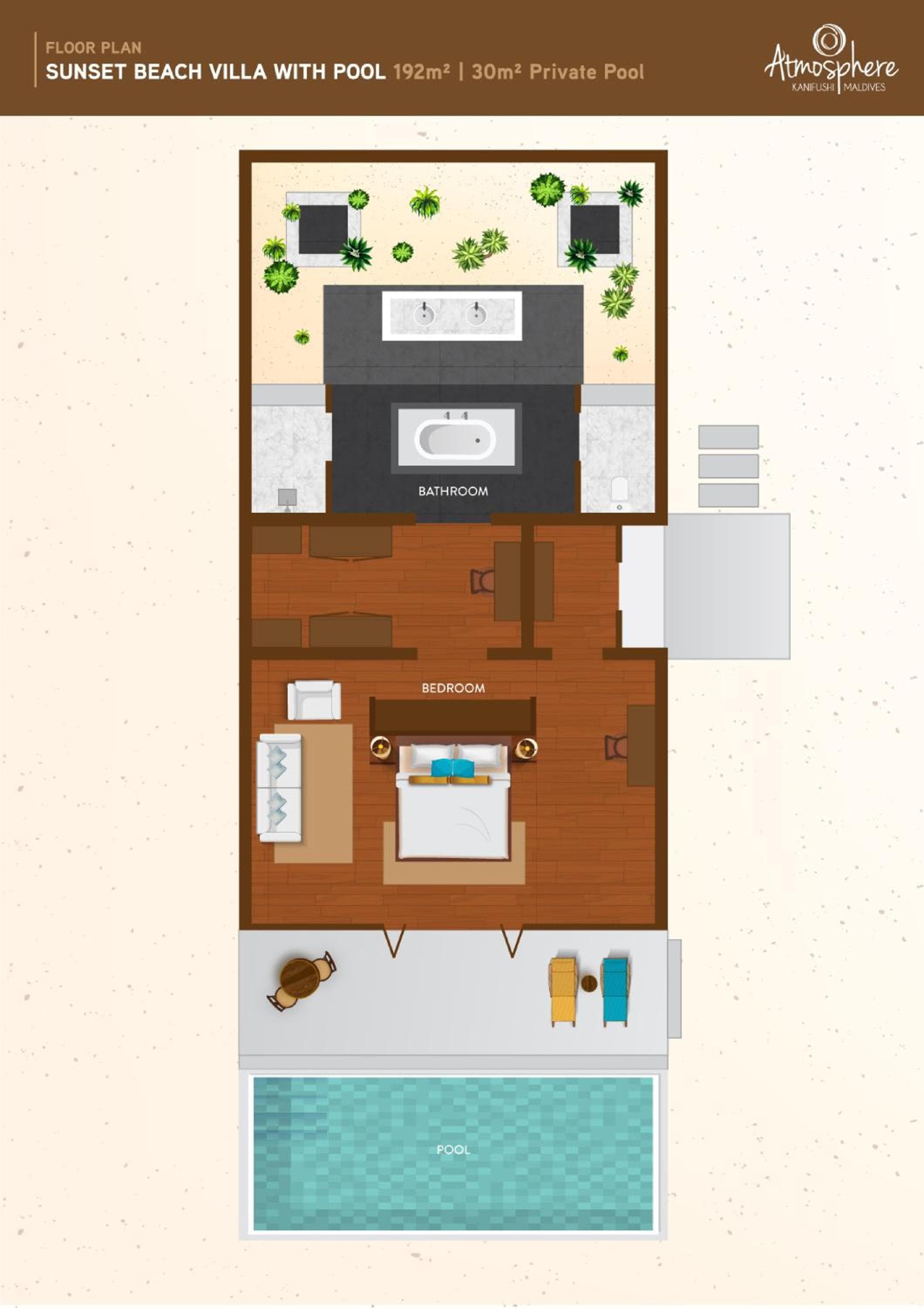 Atmosphere Kanifushi - Premium All Inclusive with Free Transfers - View 8